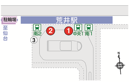 荒井駅