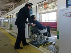 ホーム渡り板