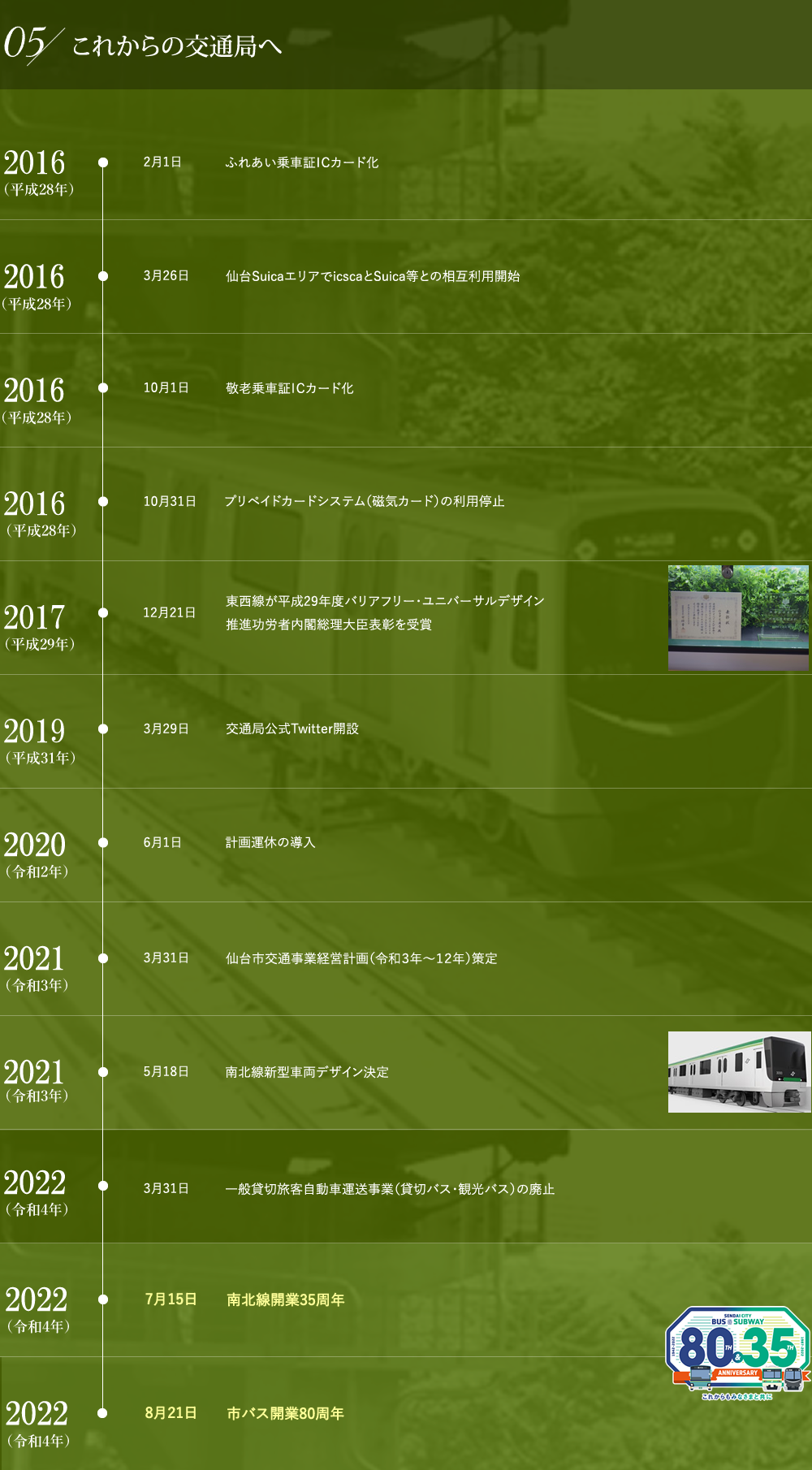 仙台市交通局のあゆみ 5