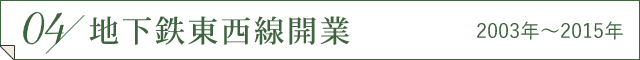 地下鉄南北線開業前後
