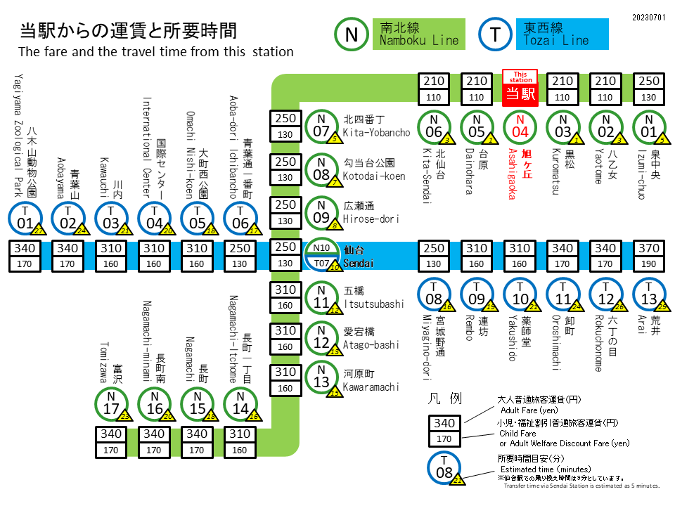 旭ヶ丘駅 運賃表