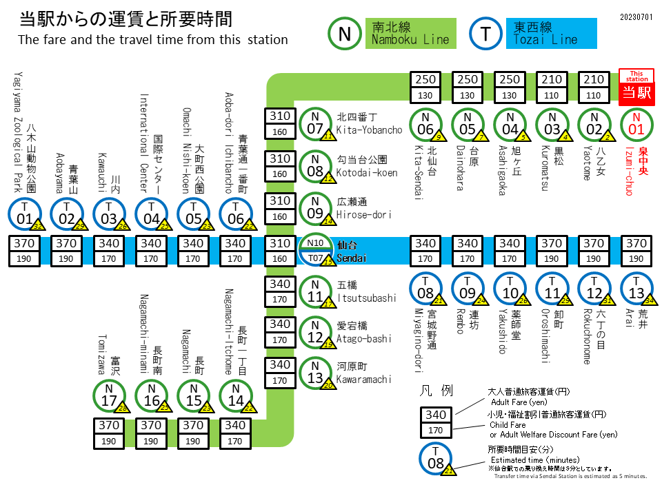 泉中央駅 運賃表