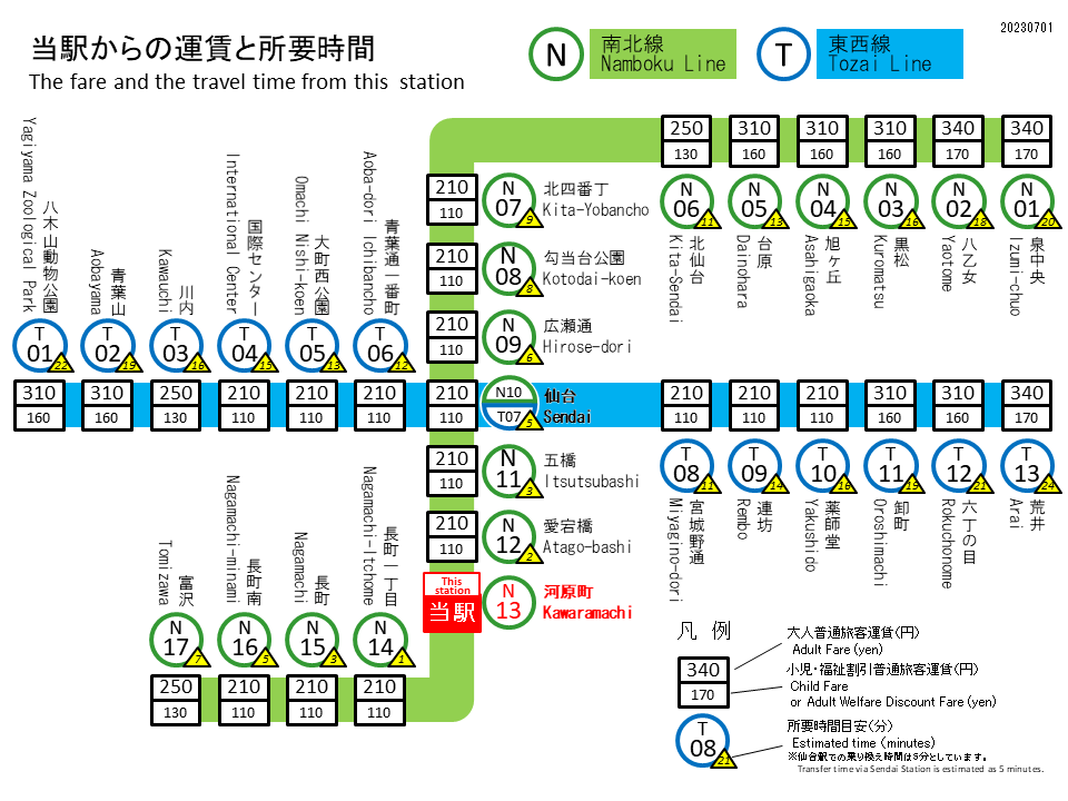 河原町駅 運賃表