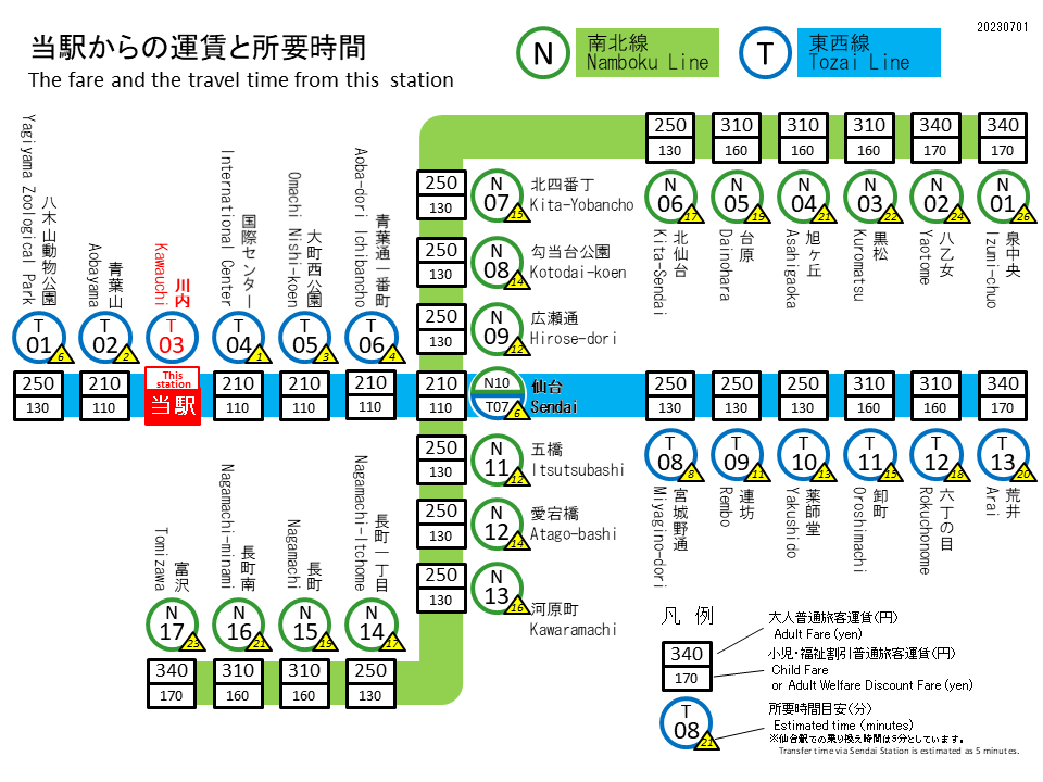 川内駅 運賃表