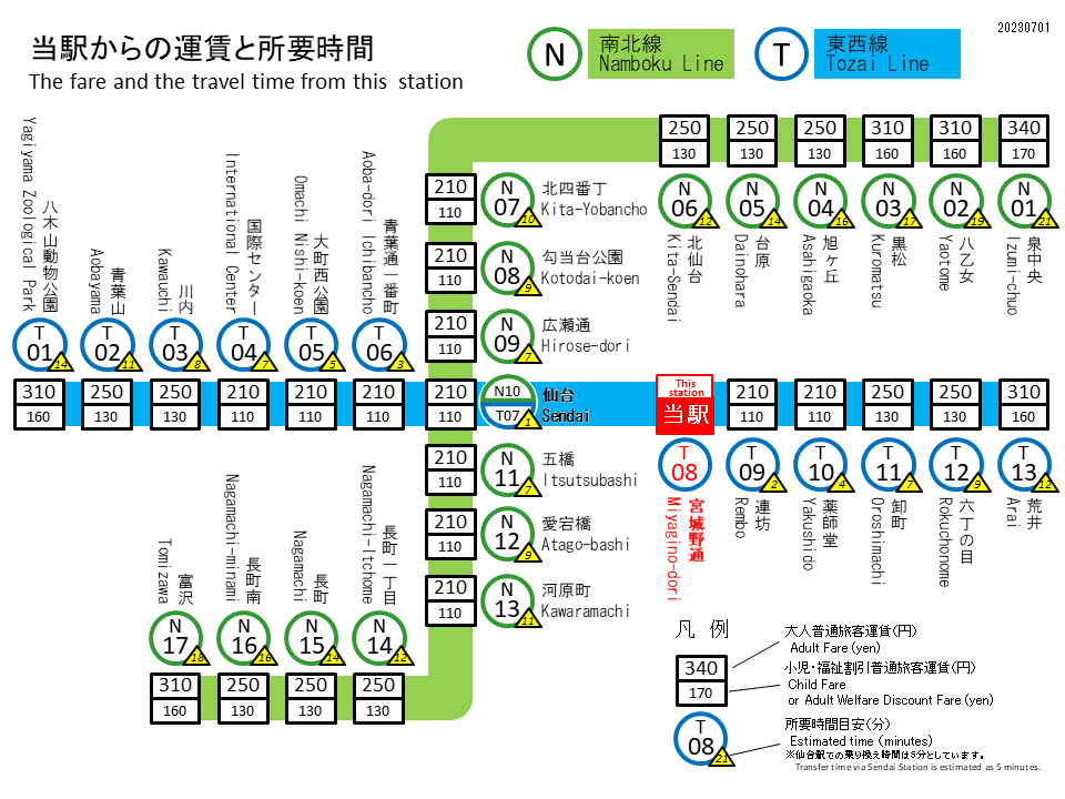 宮城野通駅 運賃表