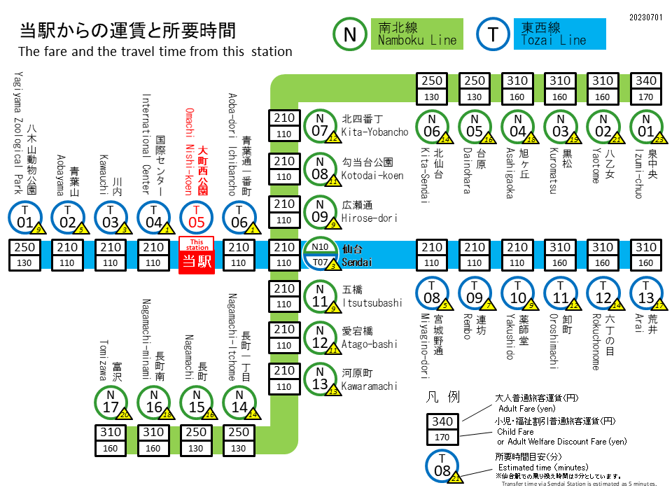 大町西公園駅 運賃表