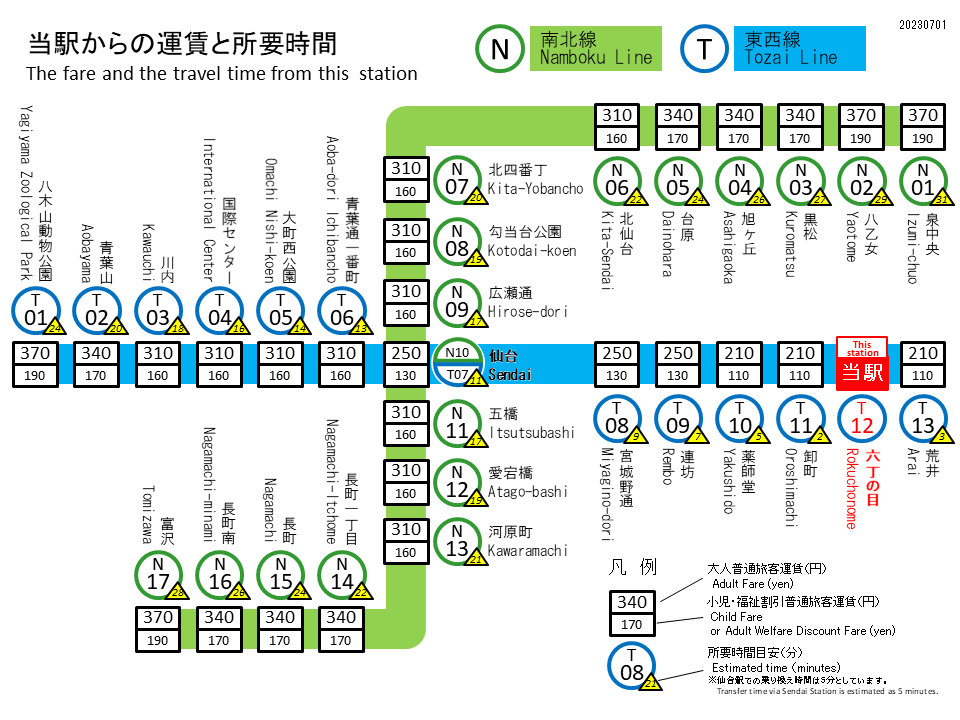 六丁の目駅 運賃表