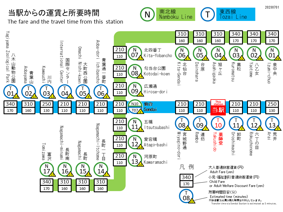 薬師堂駅 運賃表