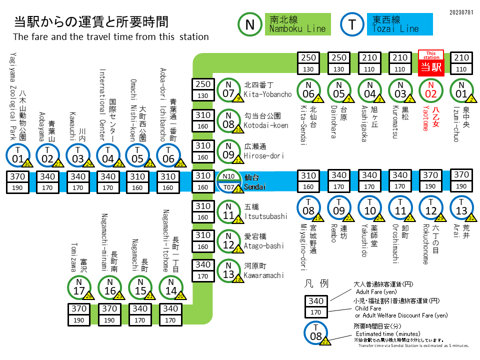 八乙女駅 運賃表
