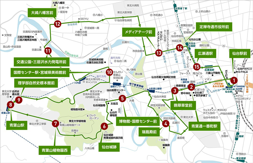 仙台市交通局 お得な運賃制度 乗車券