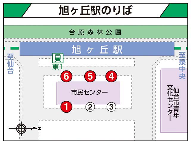 旭ヶ丘駅 