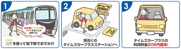 仙台市交通局 Icscaレール カーシェア