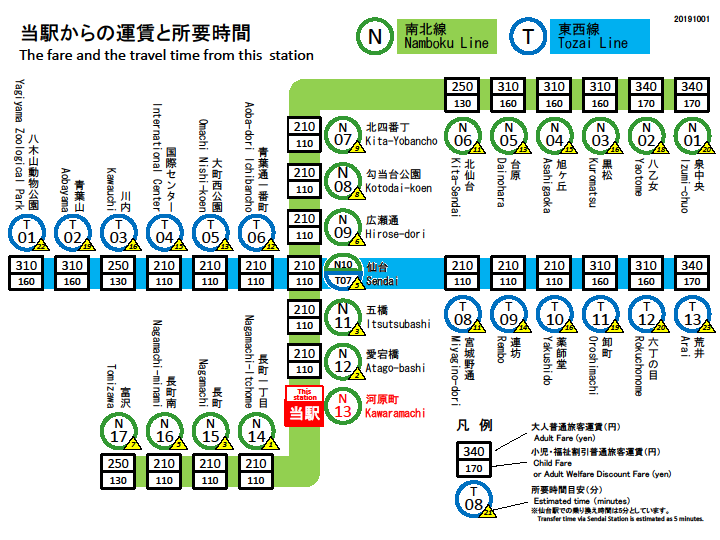 仙台市交通局 河原町駅 仙台市交通局 河原町駅