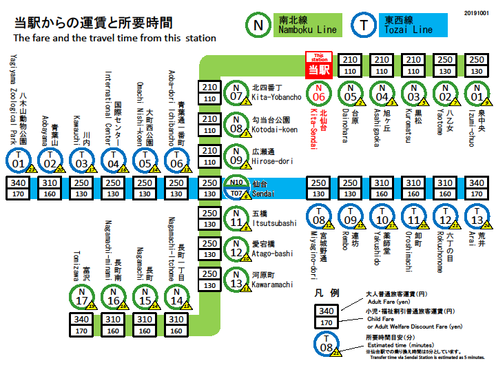 交通 表 宮城 時刻