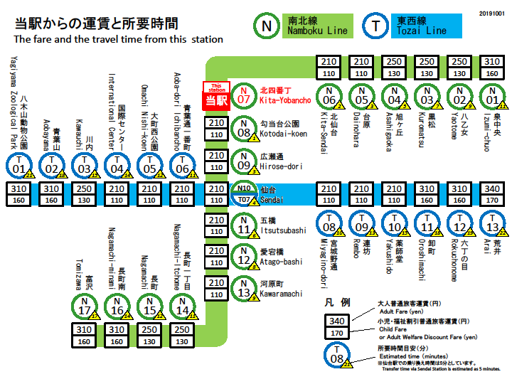 北四番丁駅 運賃表