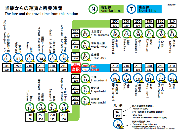 仙台市交通局 仙台駅