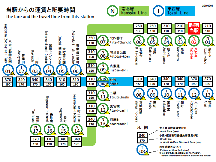 八乙女駅 運賃表
