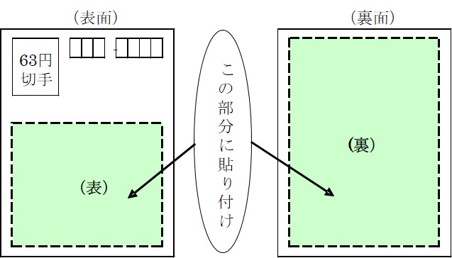 はがき