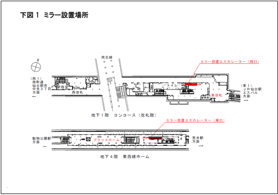 仙台市交通局 東西線仙台駅のエスカレーターに盗撮抑止ミラーを
