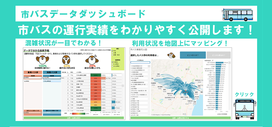 市バスデータダッシュボード