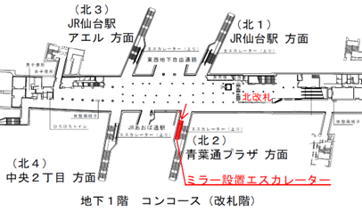 南北線仙台駅のミラー設置エスカレーター