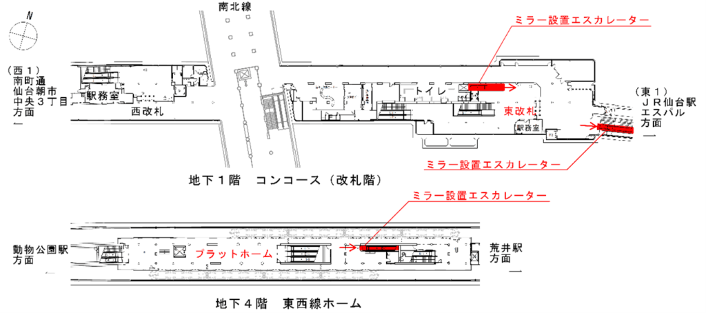東西線仙台駅のミラー設置エスカレーター