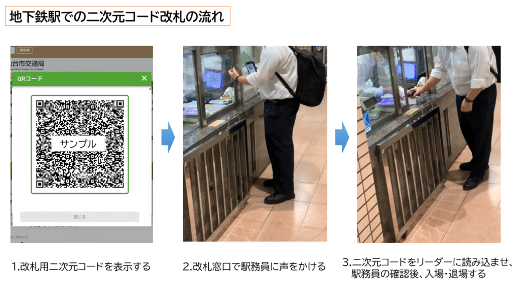 地下鉄での二次元コード改札の流れ